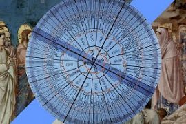 Uso umano di essere umani - Romeo Castellucci