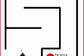 Gestione di una produzione indipendente