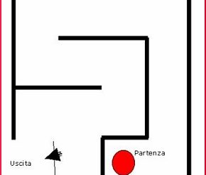 Gestione di una produzione indipendente