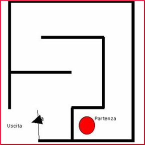 Gestione di una produzione indipendente