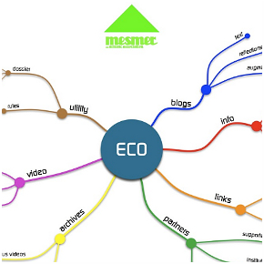 Eco (eco.pietrobabina.net)