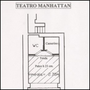 Teatro Manhattan